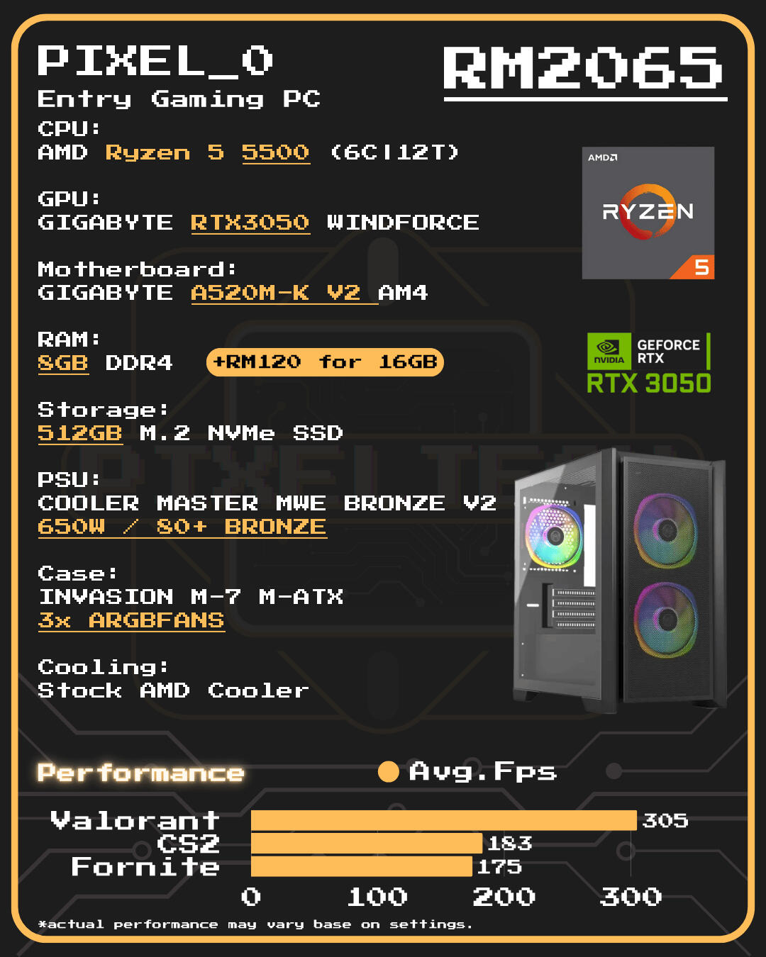 PIXEL_0